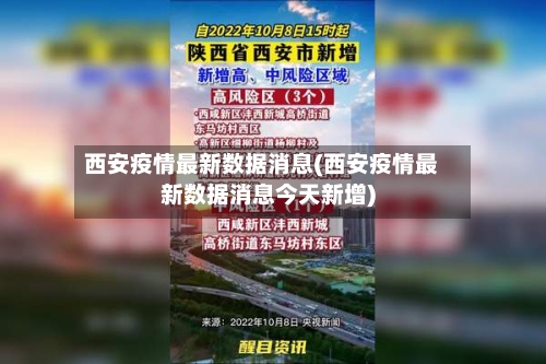 西安疫情最新数据消息(西安疫情最新数据消息今天新增)-第2张图片