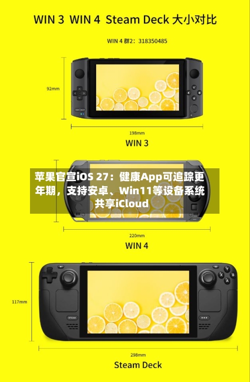 苹果官宣iOS 27：健康App可追踪更年期	，支持安卓、Win11等设备系统共享iCloud-第2张图片