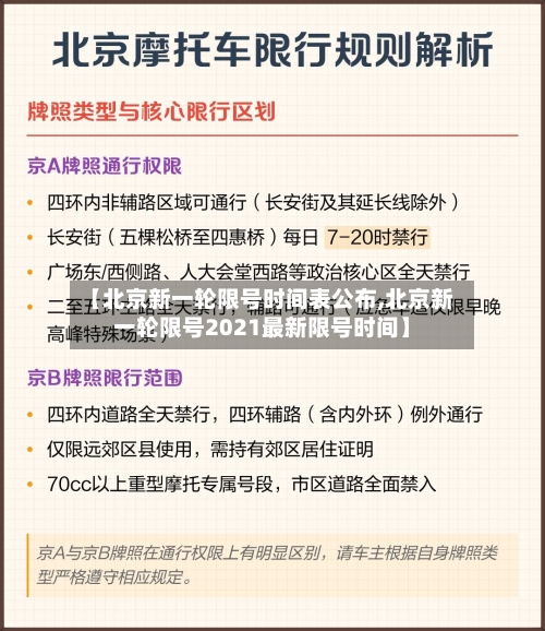 【北京新一轮限号时间表公布,北京新一轮限号2021最新限号时间】