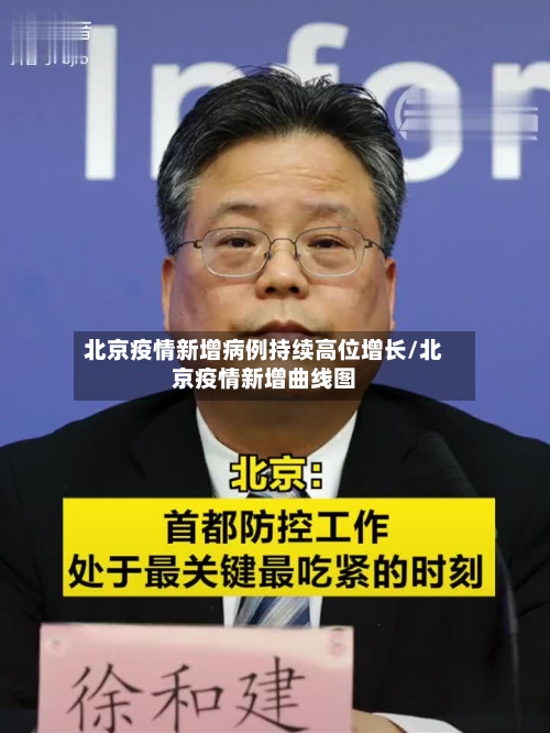 北京疫情新增病例持续高位增长/北京疫情新增曲线图-第2张图片