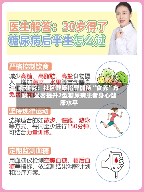 新研究：社区健康指导加持“食养”方案，显著提升2型糖尿病患者身心健康水平-第2张图片
