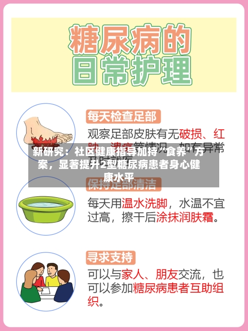 新研究：社区健康指导加持“食养”方案，显著提升2型糖尿病患者身心健康水平-第3张图片