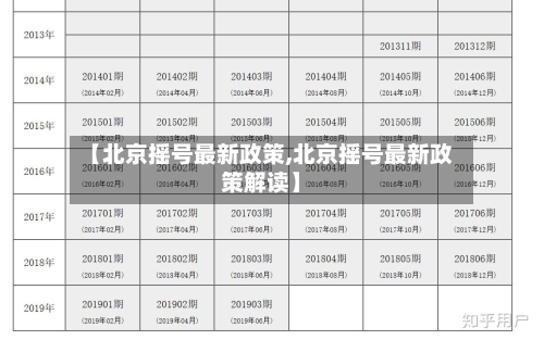 【北京摇号最新政策,北京摇号最新政策解读】-第2张图片