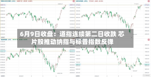 6月9日收盘:道指连续第二日收跌 芯片股推动纳指与标普指数反弹-第2张图片