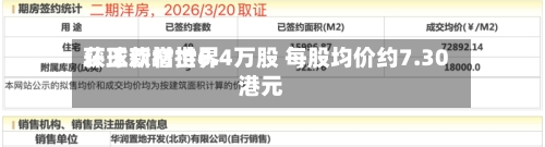 环球新材世界获王欢增持6.4万股 每股均价约7.30港元