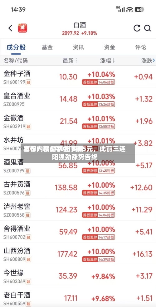 酒价内参6月9日费用发布：精品茅台下跌5元，此前三连阳强劲涨势告终-第3张图片