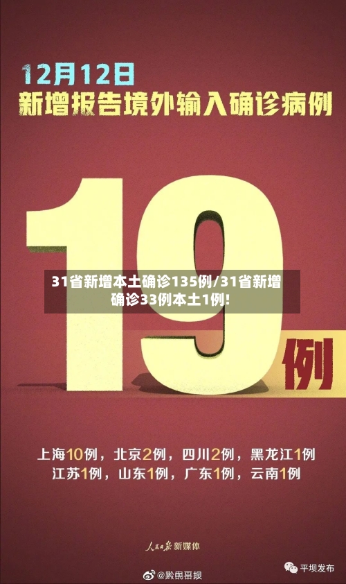 31省新增本土确诊135例/31省新增确诊33例本土1例!-第3张图片