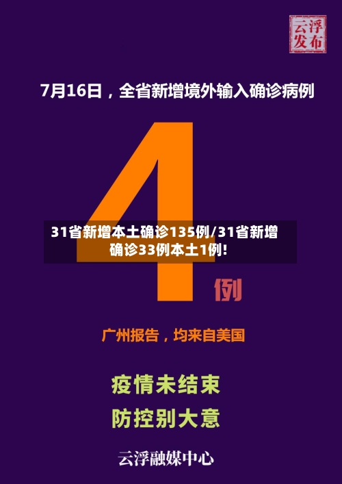 31省新增本土确诊135例/31省新增确诊33例本土1例!-第2张图片